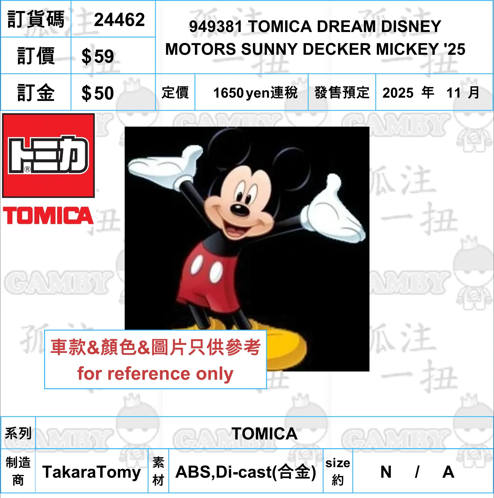 Movie Merch ?a:24462 <?r$59> #949381 TOMICA DREAM DISNEY MOTORS SUNNY DECKER MICKEY '25=TOMICA