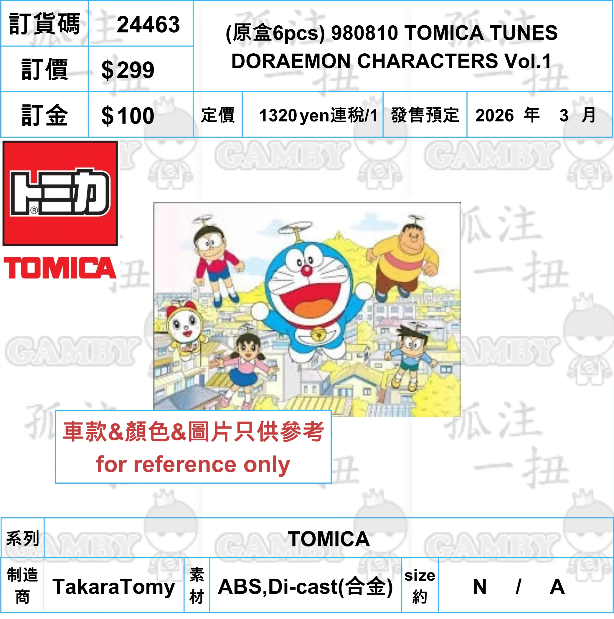 Modern Icon ?a:24463 <?r$299> #(??6pcs) 980810 TOMICA TUNES DORAEMON CHARACTERS Vol.1=TOMICA