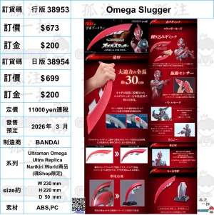 ?a:38953&38954 <?r$673&699> #(?????m?M)Omega Slugger=Ultraman Omega Ultra Replica Narikiri World?? Gaming Statue