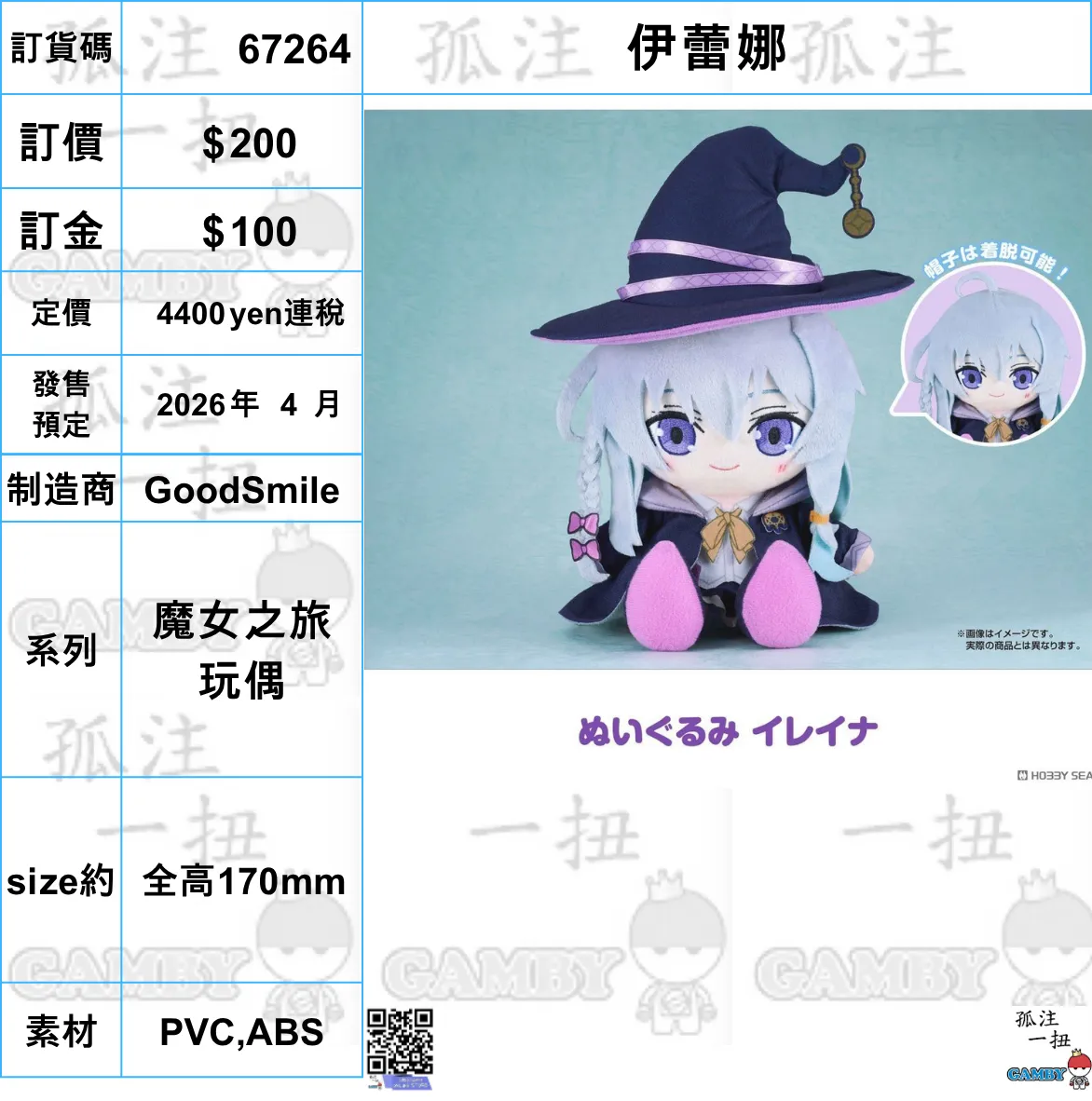 ?a:67264 <?r$200> #(?????m?M)??????=?? ?? Plastic Model