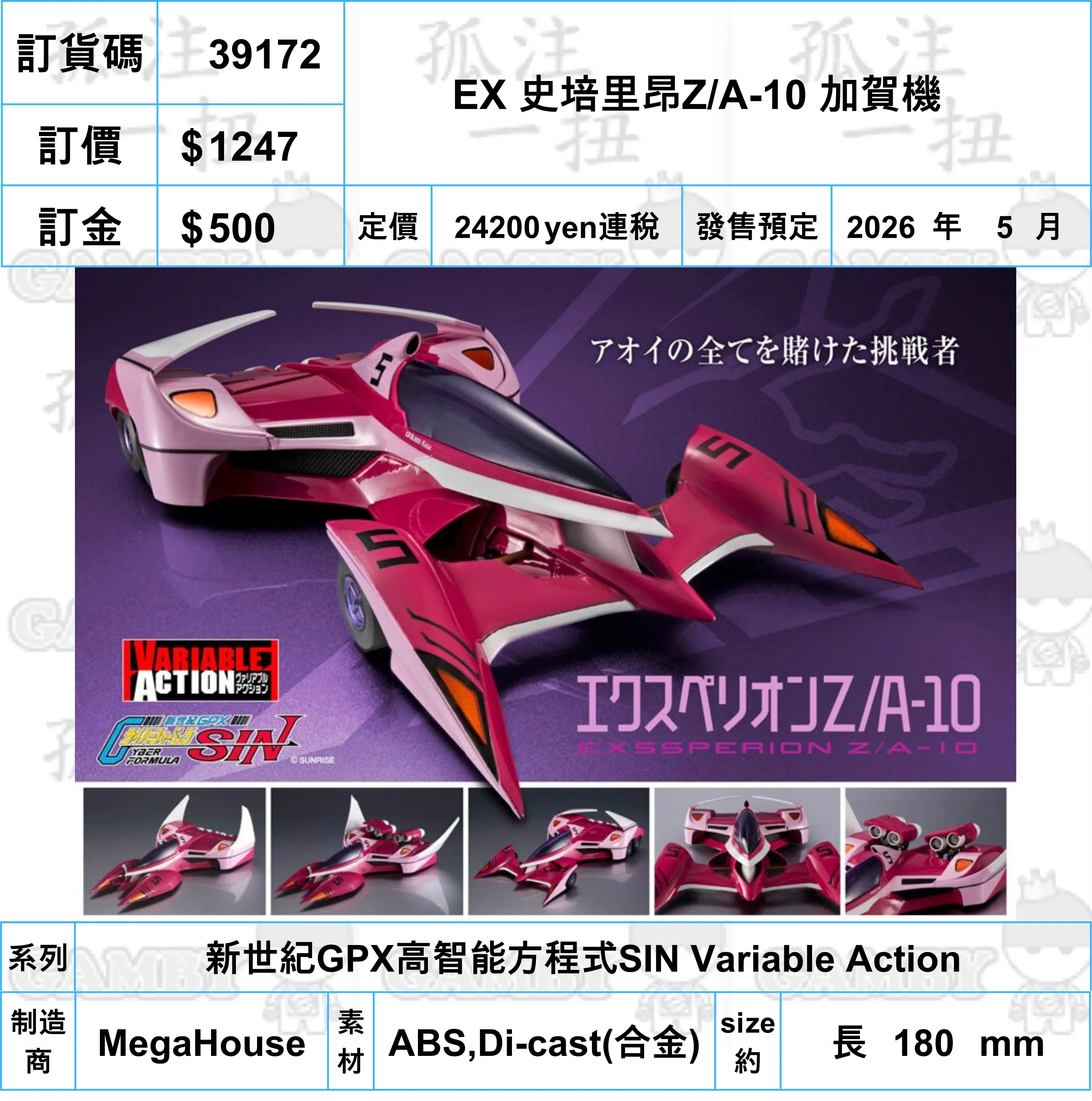 Geological Sample ?a:39172 <?r$1247> #(?????m?M)EX ???Z/A-10 ???R?C=?????oGPX????????SIN Variable Action