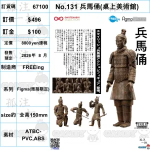 ?a:67100  <?r$496> #No.SP-131 ???R(???????g?^)=Figma(??) Mecha Robot