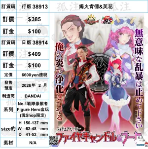 ?a:38913&38914 <?r$385&409> #(?????m?M)?T???&??=No.1????F?? Figure Hero???? Personalized Exhibit Ball Joint