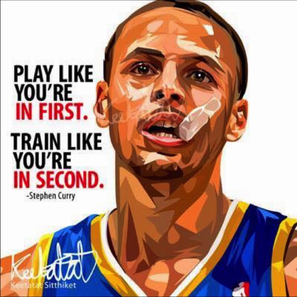 Skateboard Design Pop Art Poster Wall Decoration Drawing NBA Stephen Curry Play Like